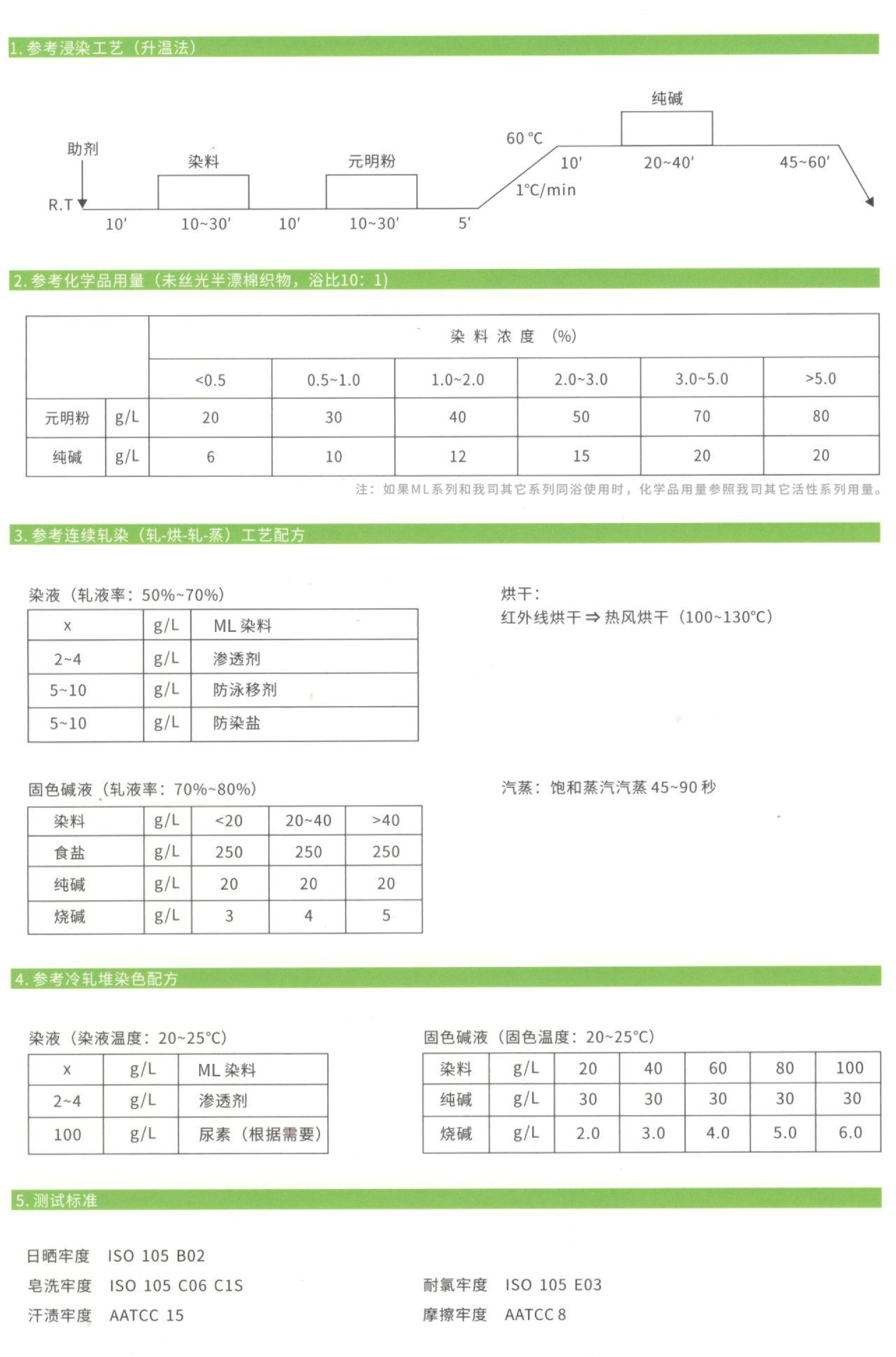 ML高光牢度系列-2.jpg