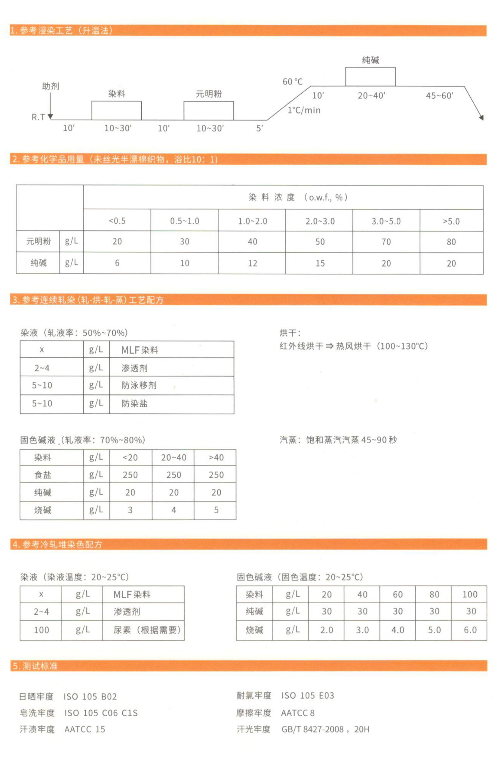 MLF經(jīng)濟(jì)型高光牢度系列-2.jpg